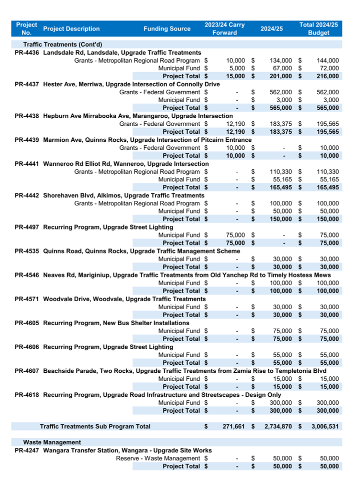 A screenshot of a document

Description automatically generated