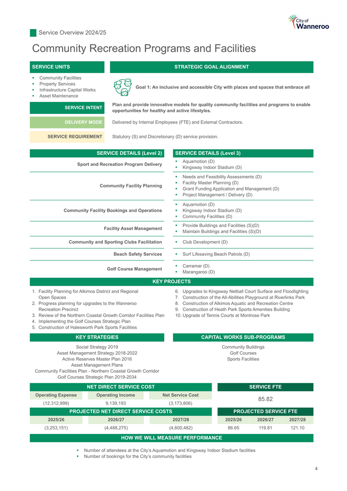 A green and white document with text

Description automatically generated