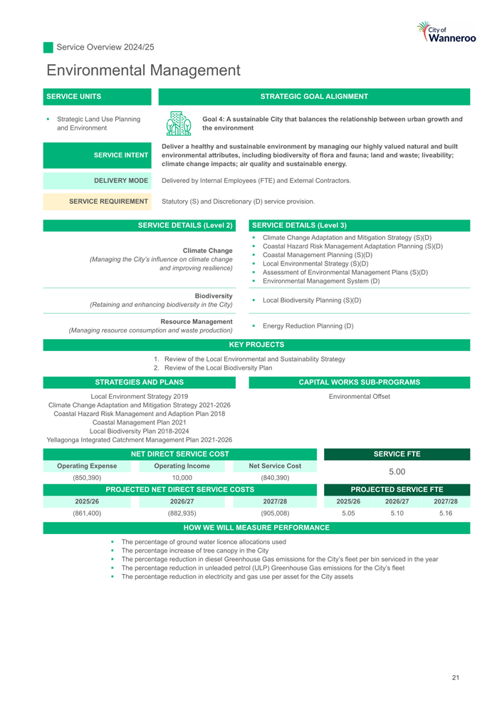 A green and white page with text

Description automatically generated