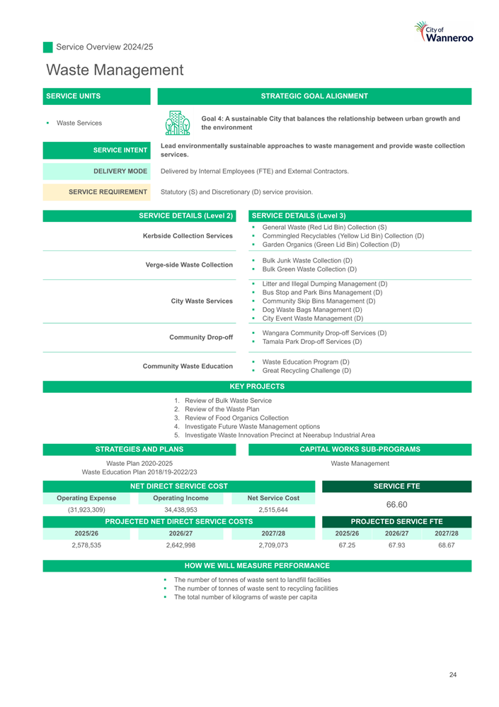 A green and white page with text

Description automatically generated