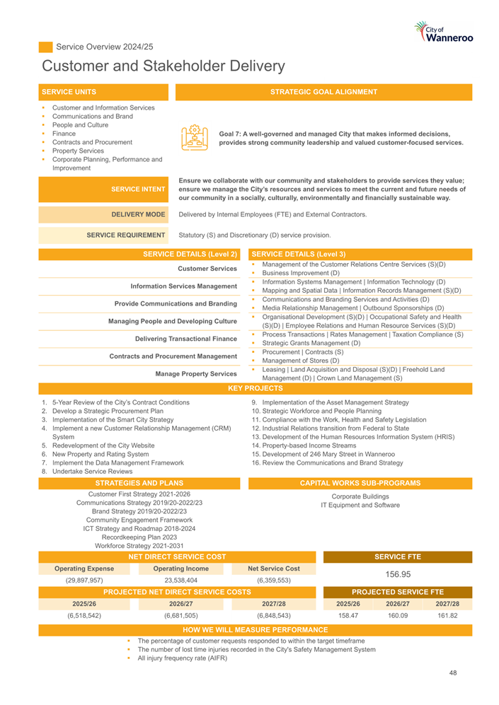 A page of a computer program

Description automatically generated