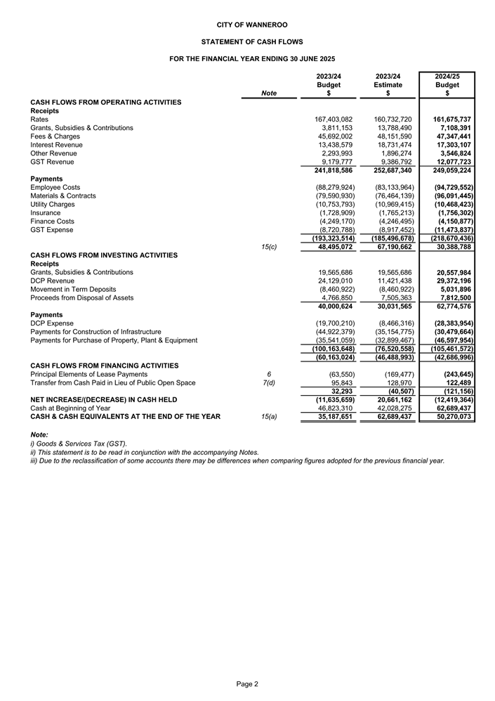 A document with numbers and text

Description automatically generated