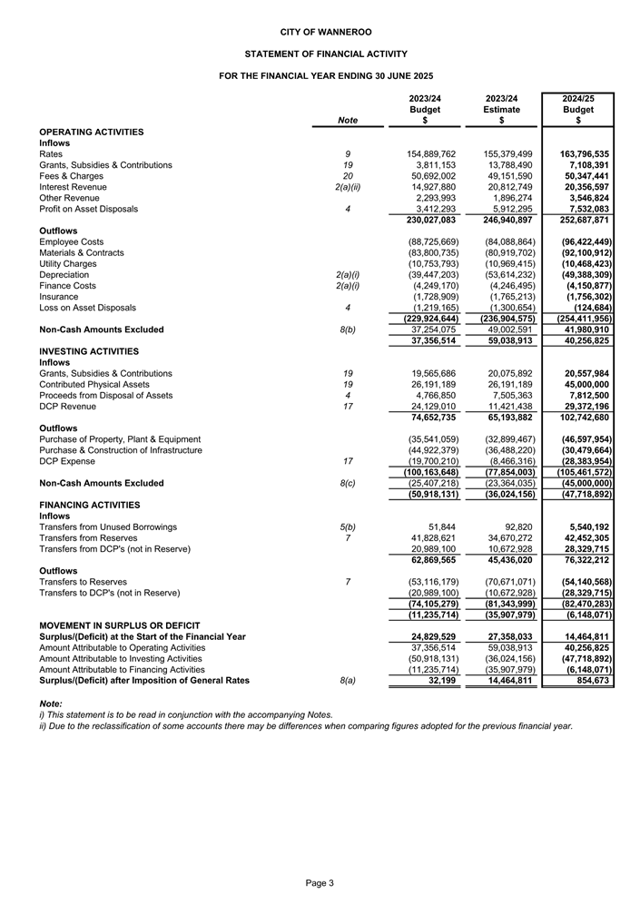 A document with numbers and text

Description automatically generated
