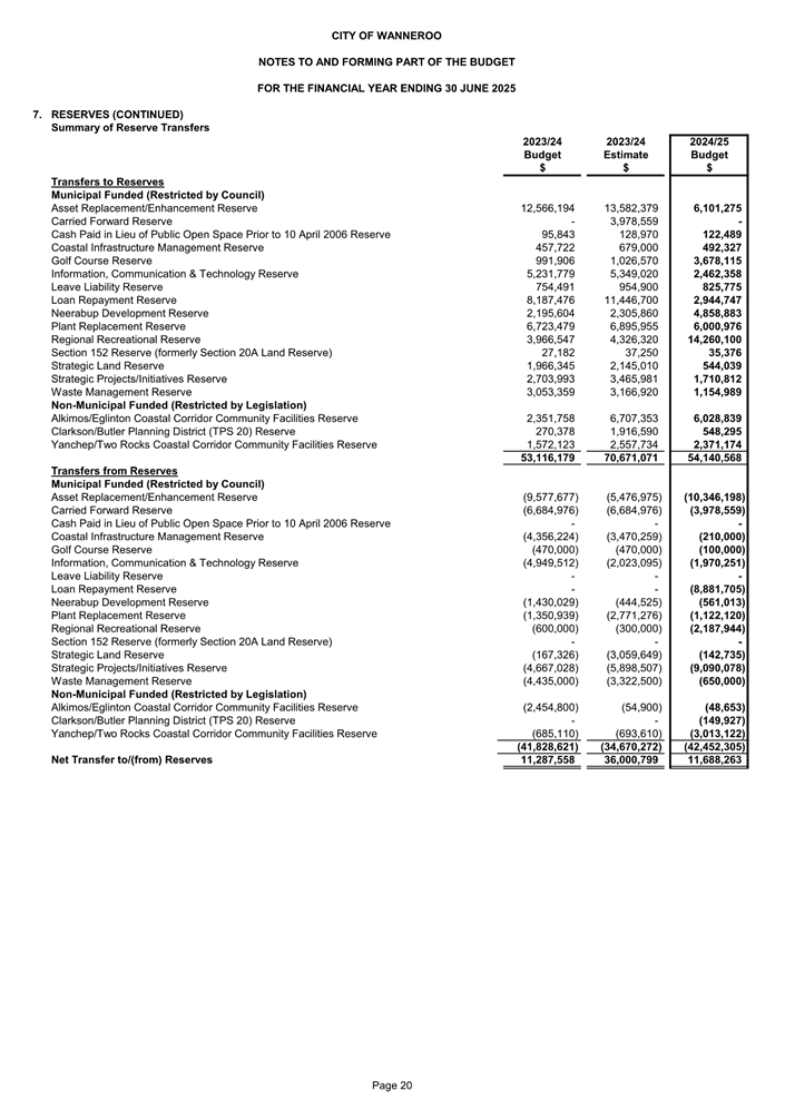A document with numbers and text

Description automatically generated