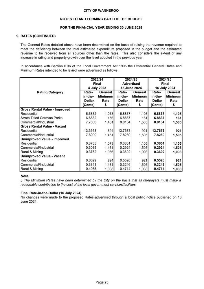 A document with numbers and text

Description automatically generated