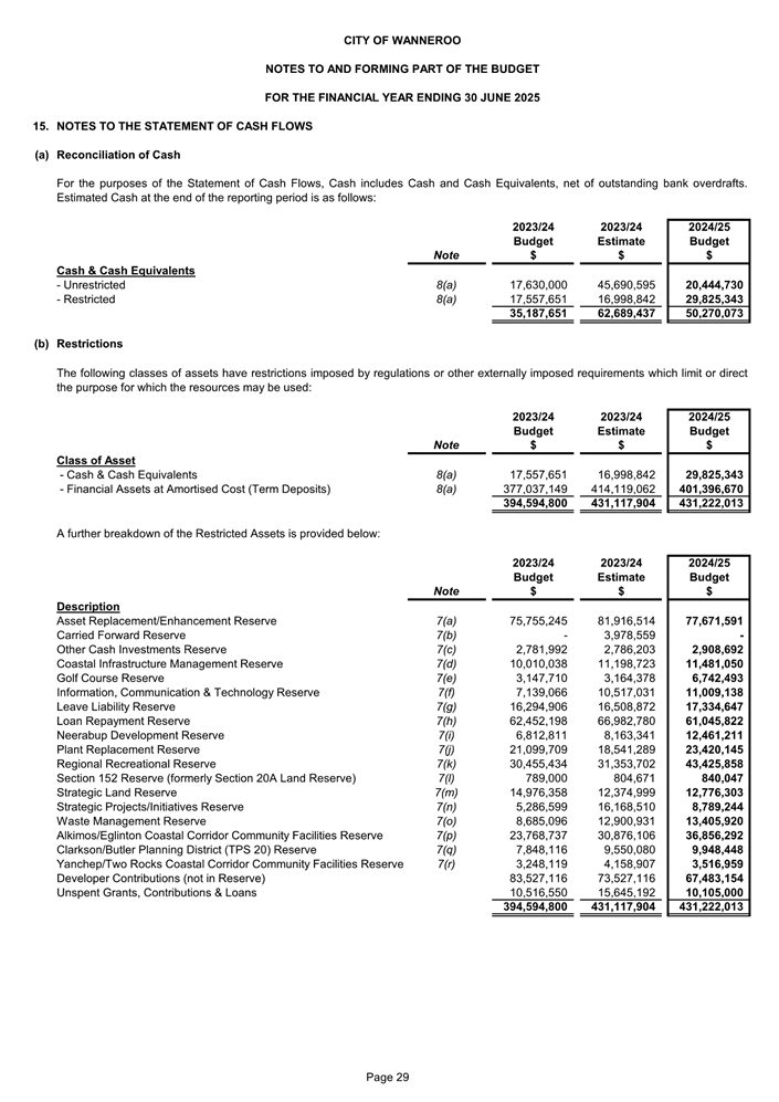 A document with numbers and text

Description automatically generated