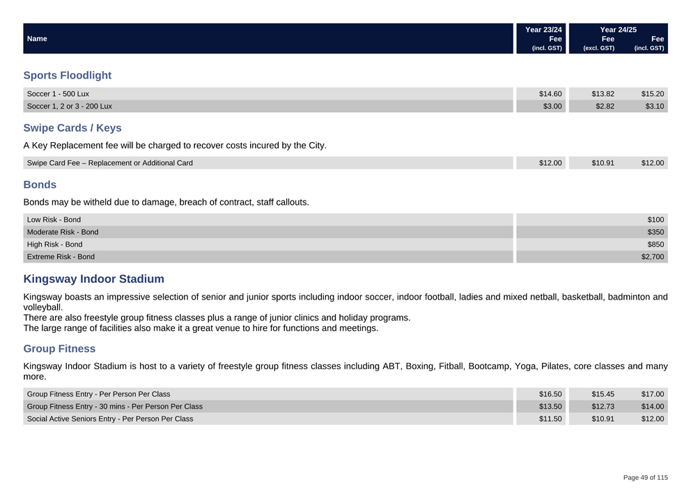 A screenshot of a sports program

Description automatically generated