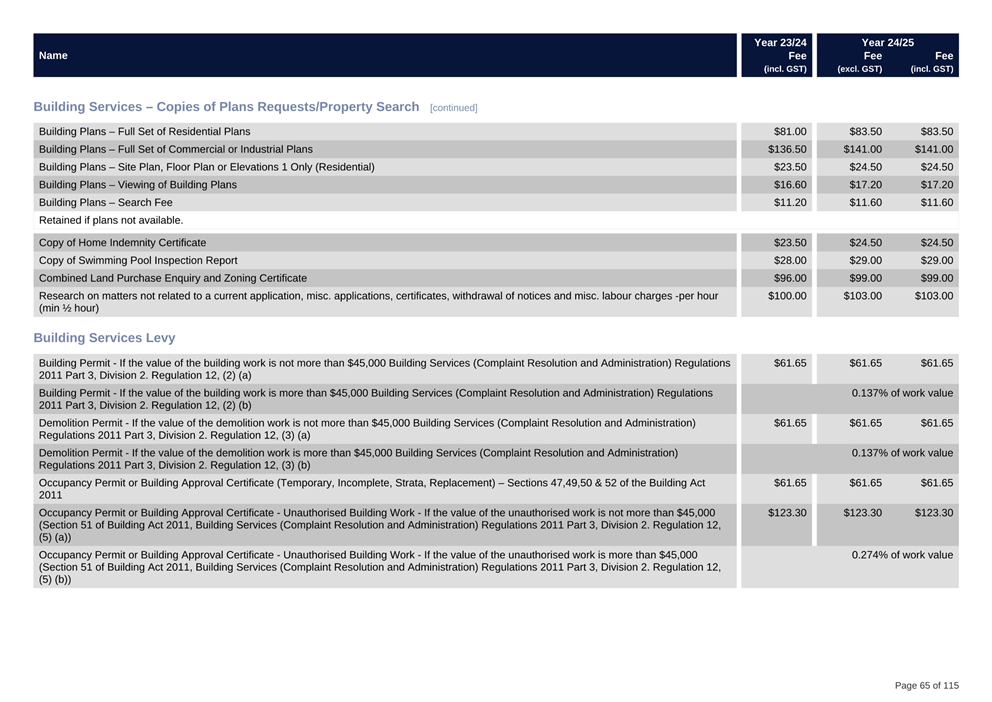 A screenshot of a computer

Description automatically generated
