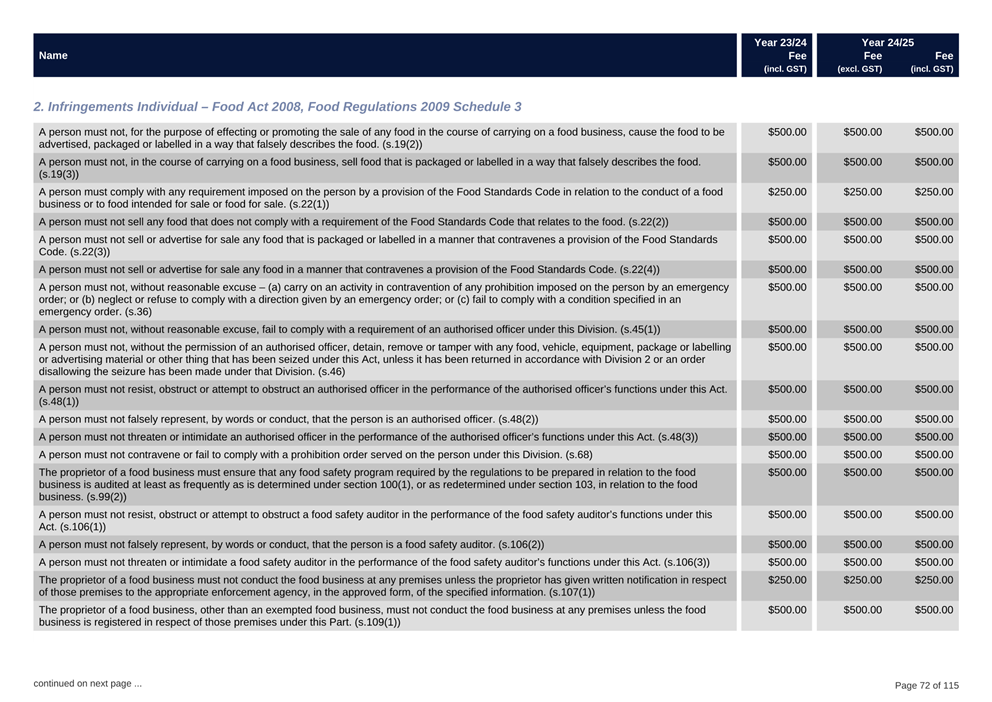 A screenshot of a computer

Description automatically generated