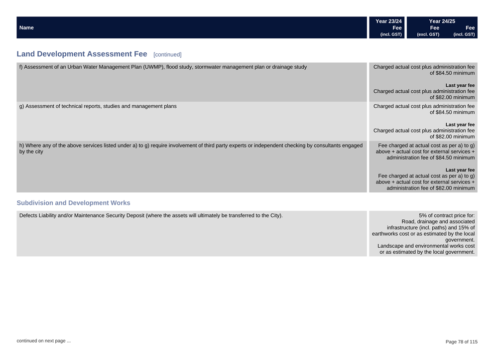A screenshot of a computer

Description automatically generated