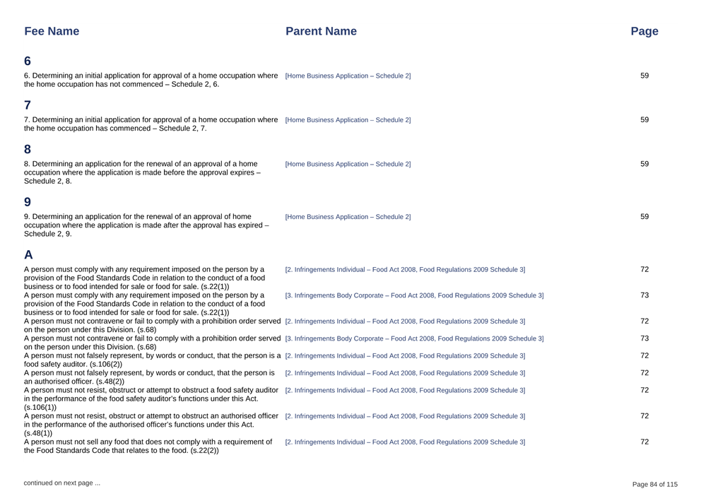 A screenshot of a computer

Description automatically generated