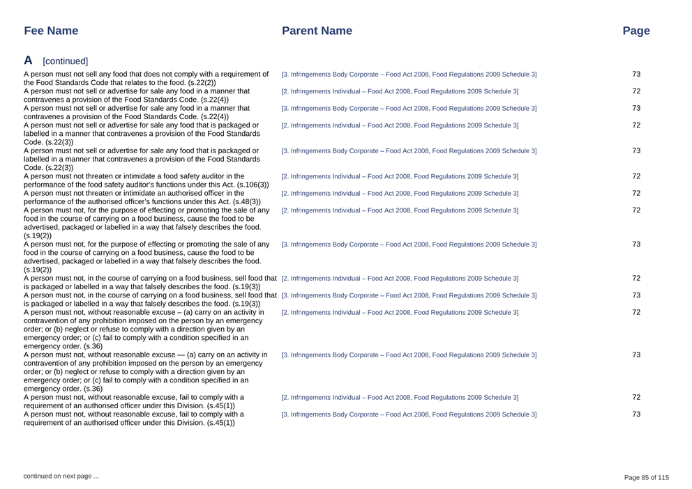 A close up of a document

Description automatically generated