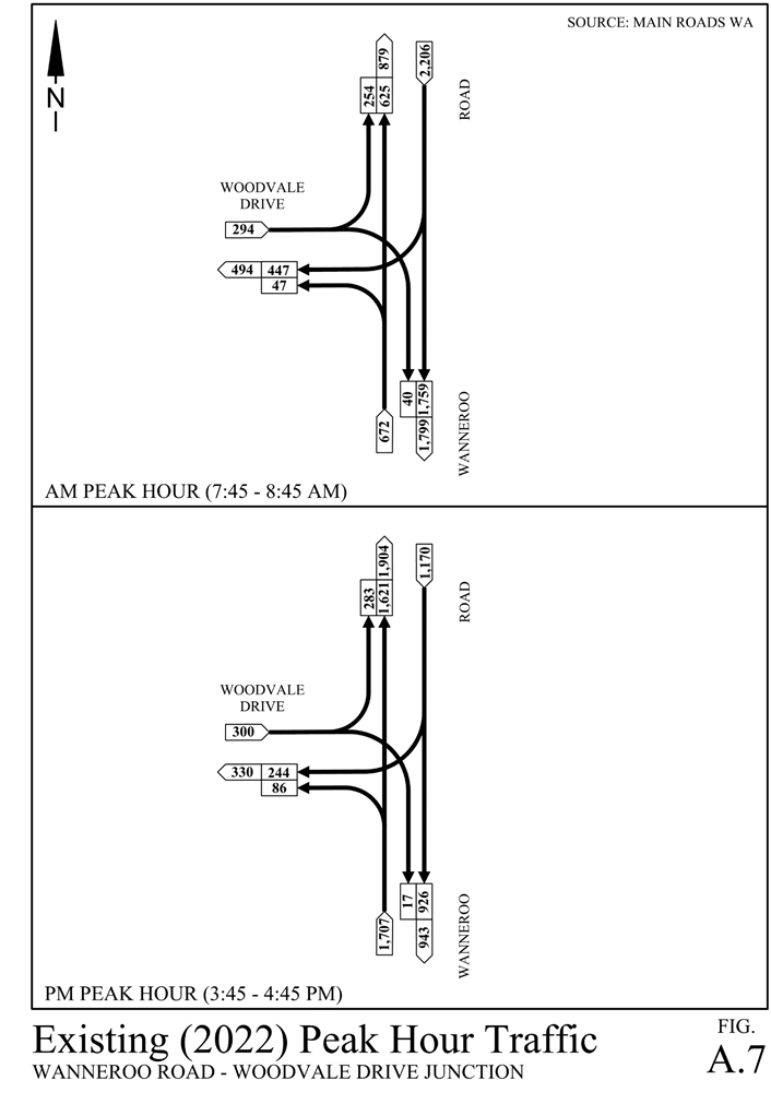 A diagram of a road

Description automatically generated