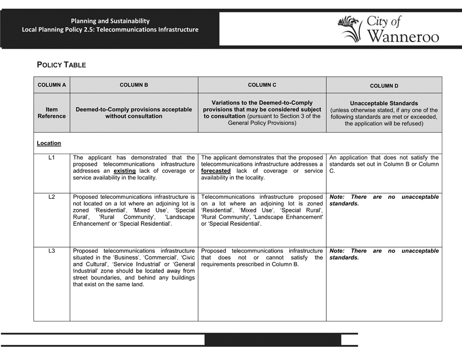 A screenshot of a document

Description automatically generated
