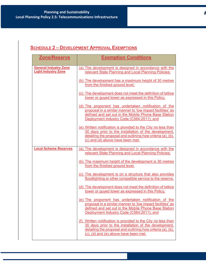A screenshot of a document

Description automatically generated
