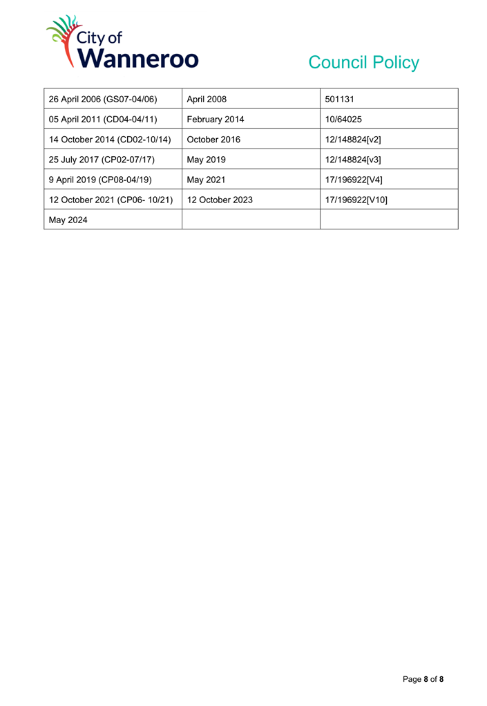 A screenshot of a white sheet

Description automatically generated