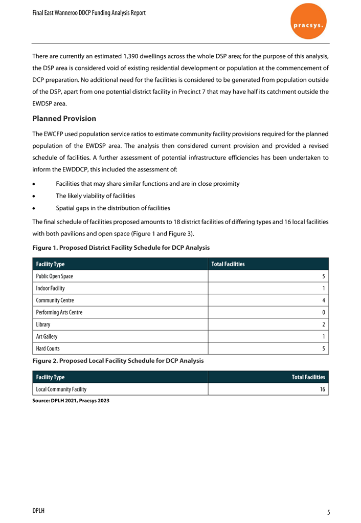 A document with text and numbers

Description automatically generated