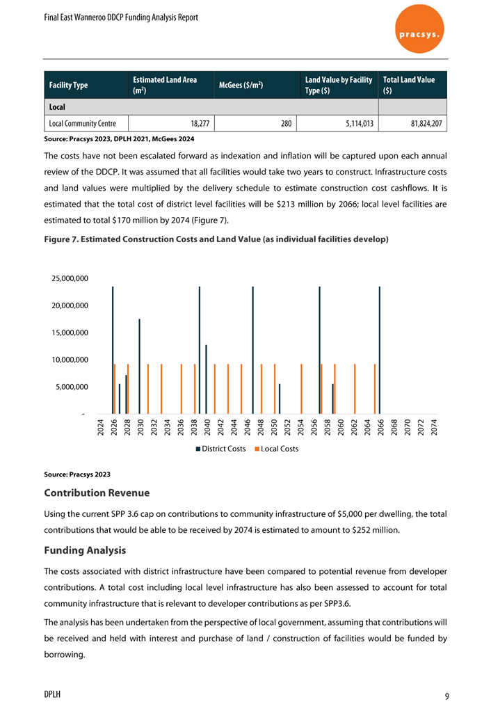 A screenshot of a document

Description automatically generated