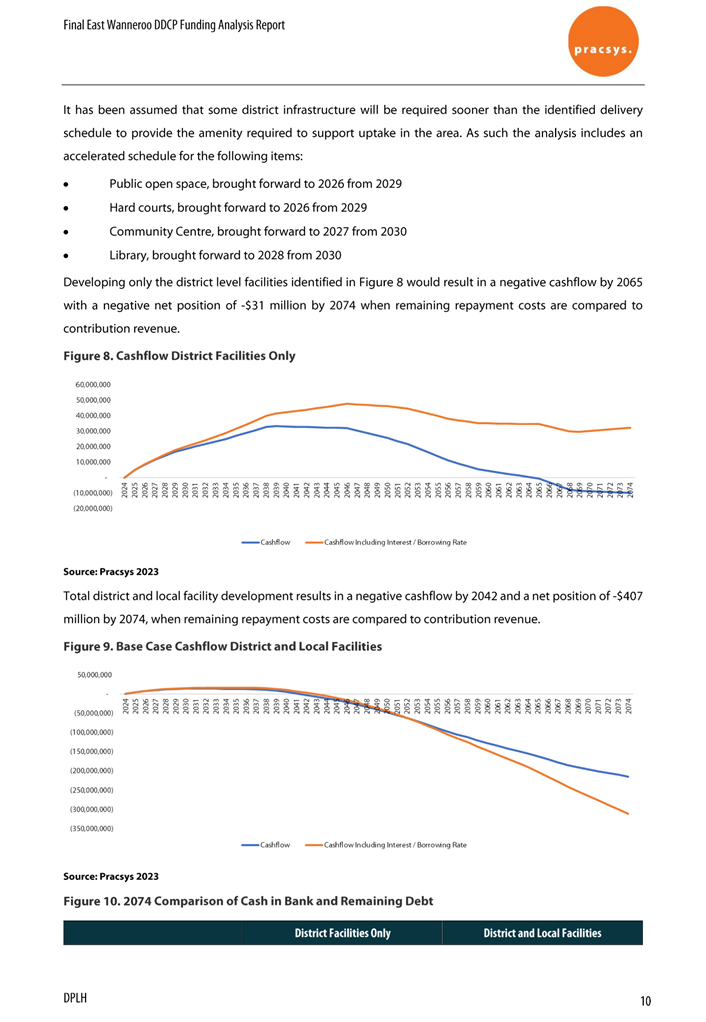 A paper with text and numbers

Description automatically generated