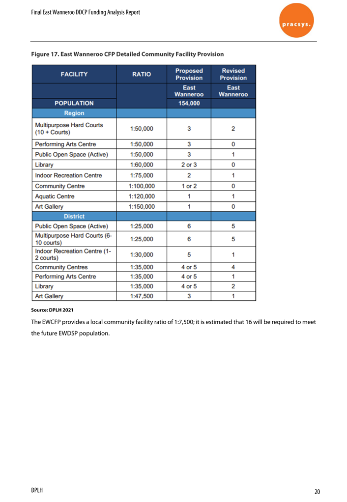 A blue and white document with numbers and text

Description automatically generated