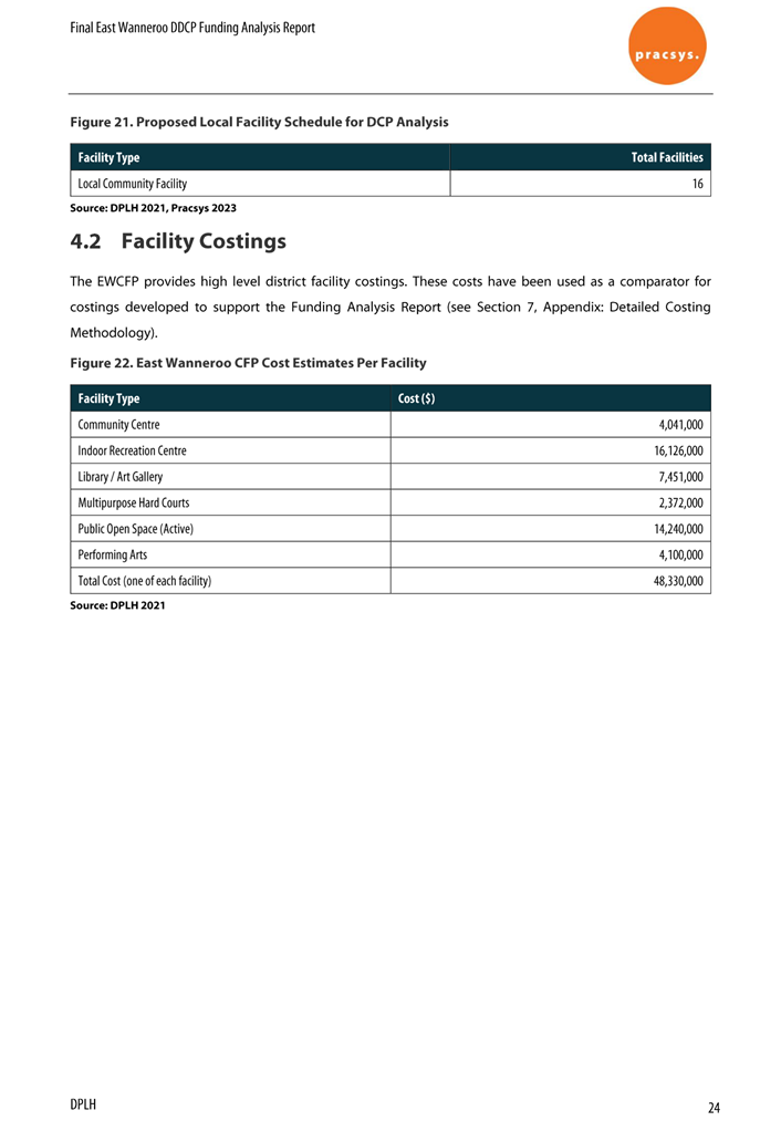 A screenshot of a document

Description automatically generated
