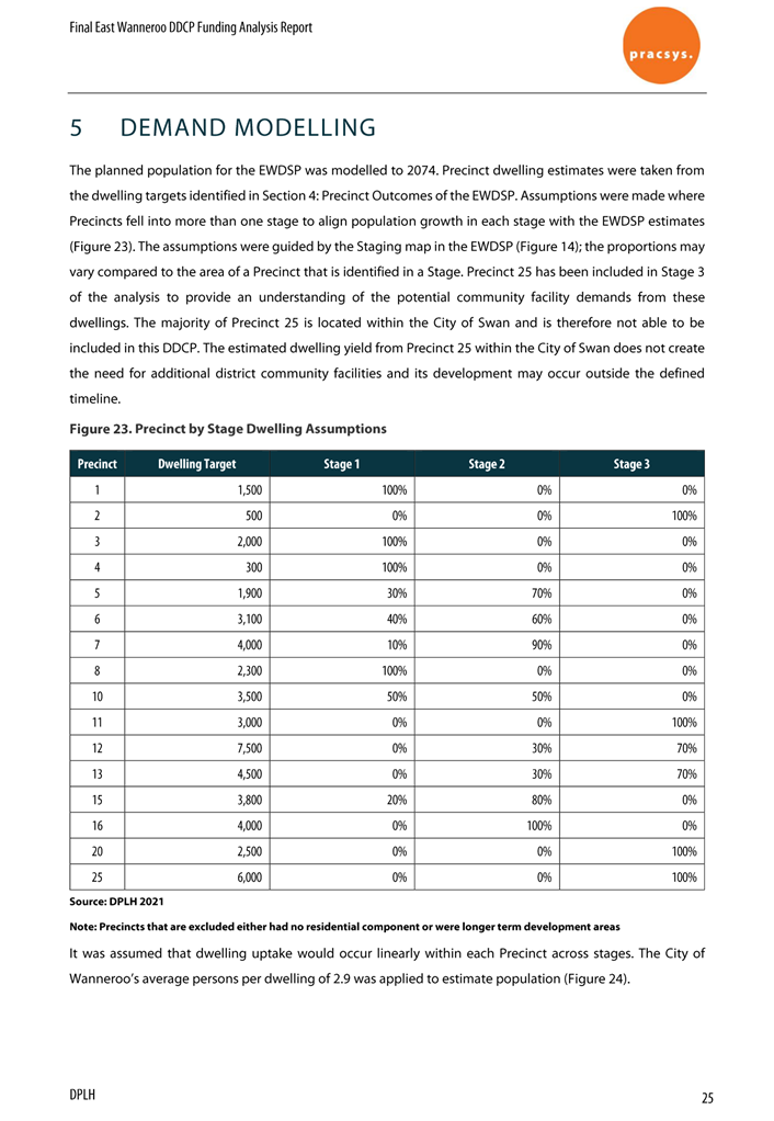 A document with text and numbers

Description automatically generated