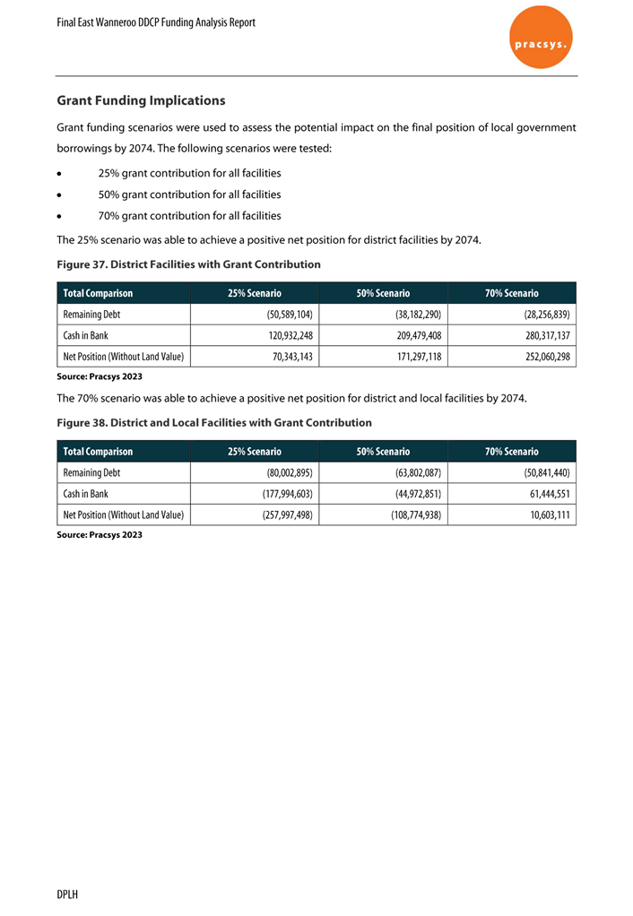A screenshot of a document

Description automatically generated