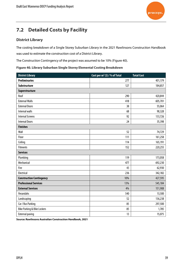 A document with text and numbers

Description automatically generated