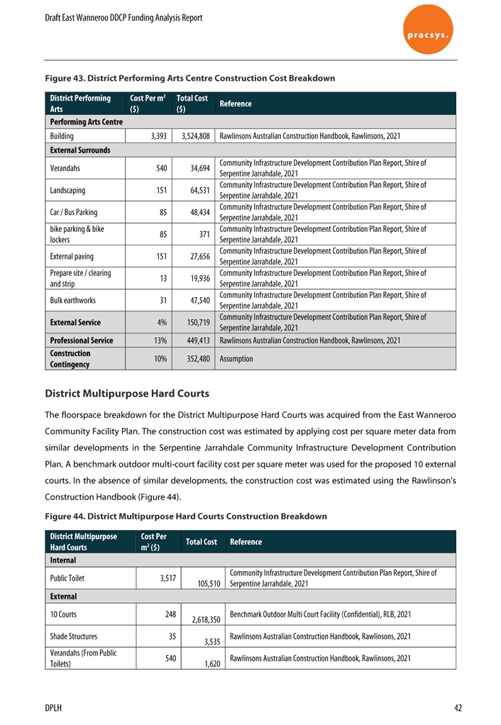 A screenshot of a document

Description automatically generated