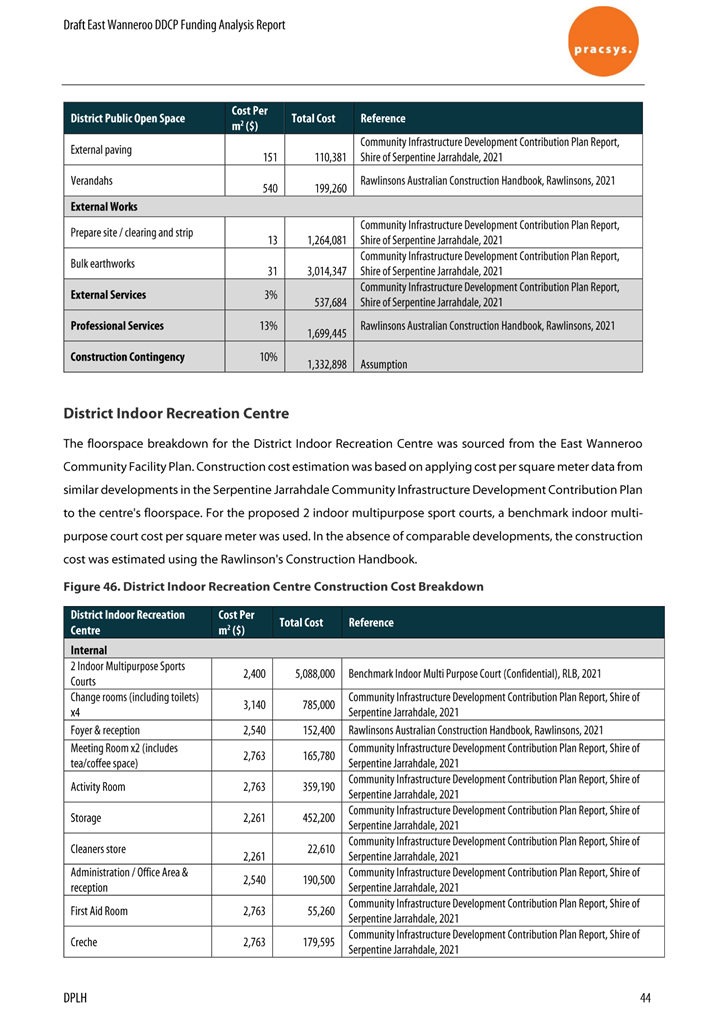 A screenshot of a document

Description automatically generated