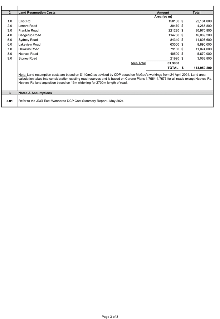 A screenshot of a document

Description automatically generated