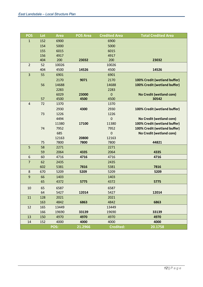 A green and black document with numbers

Description automatically generated