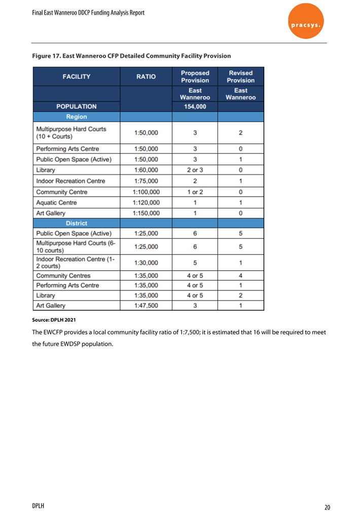 A blue and white document with numbers and text

Description automatically generated