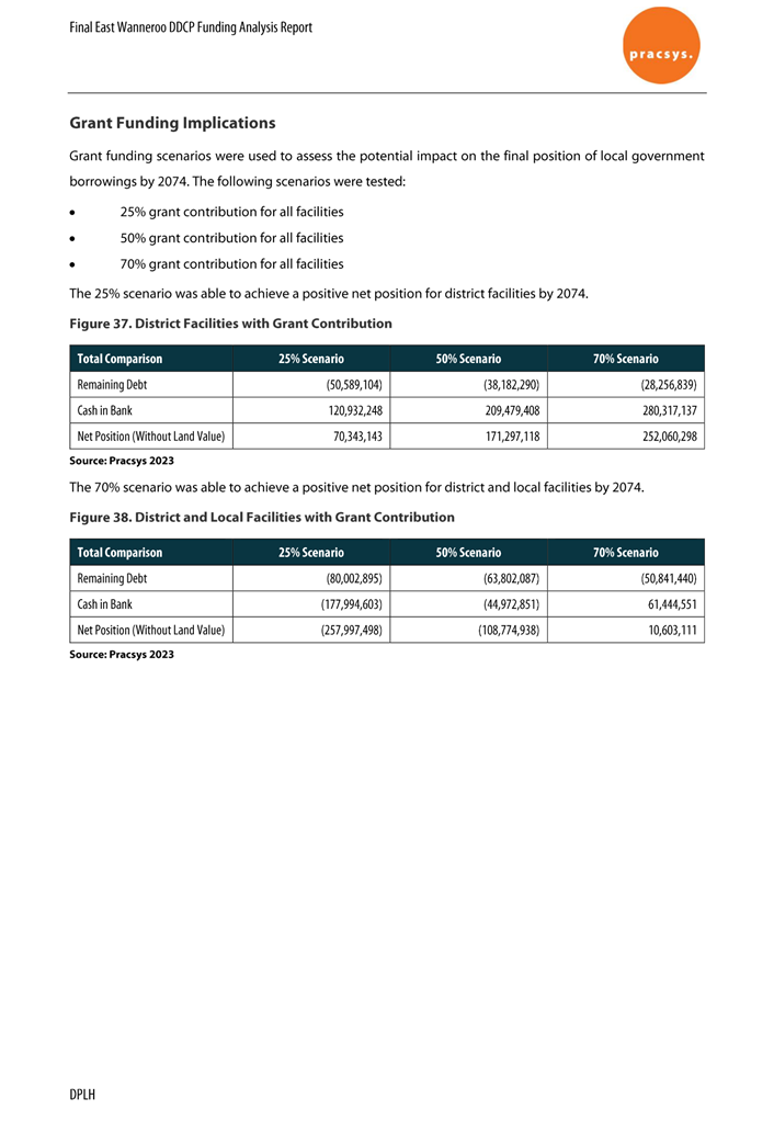A screenshot of a document

Description automatically generated
