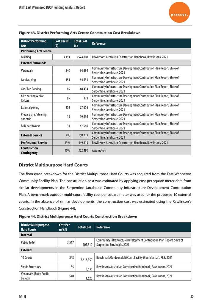 A screenshot of a document

Description automatically generated
