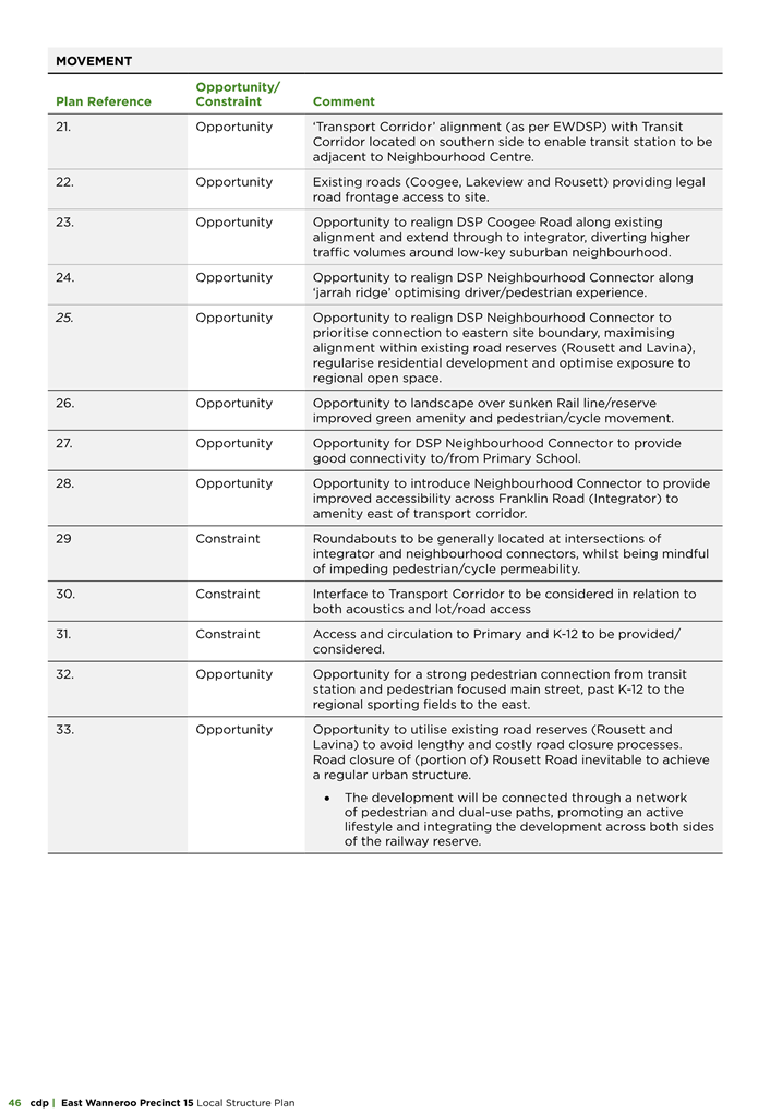 A screenshot of a document

Description automatically generated