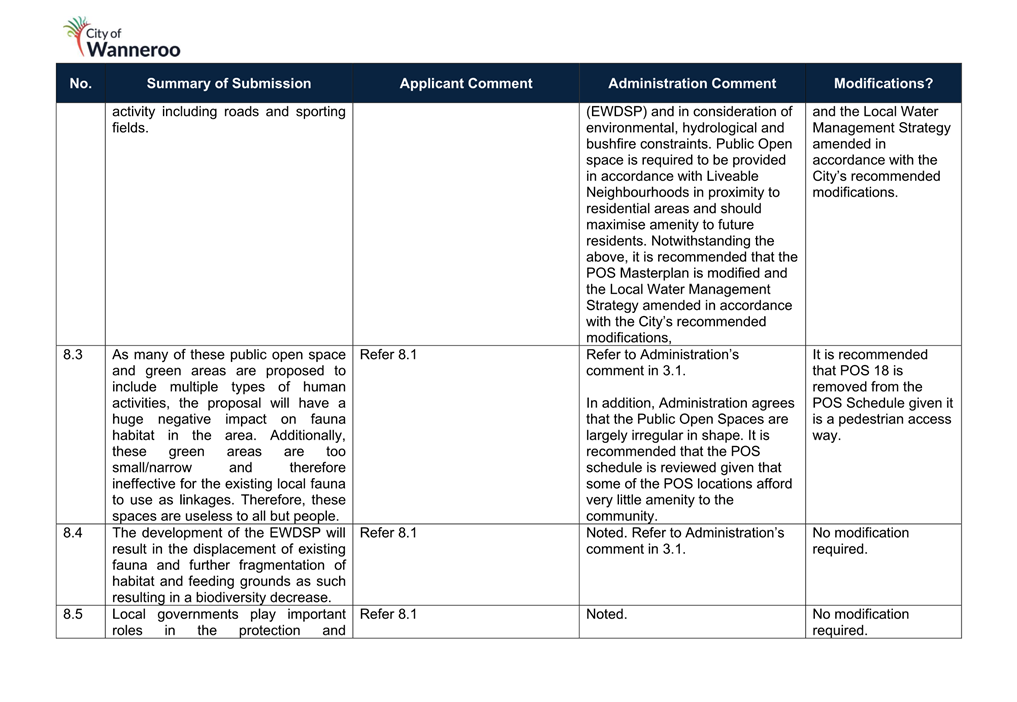 A screenshot of a document

Description automatically generated