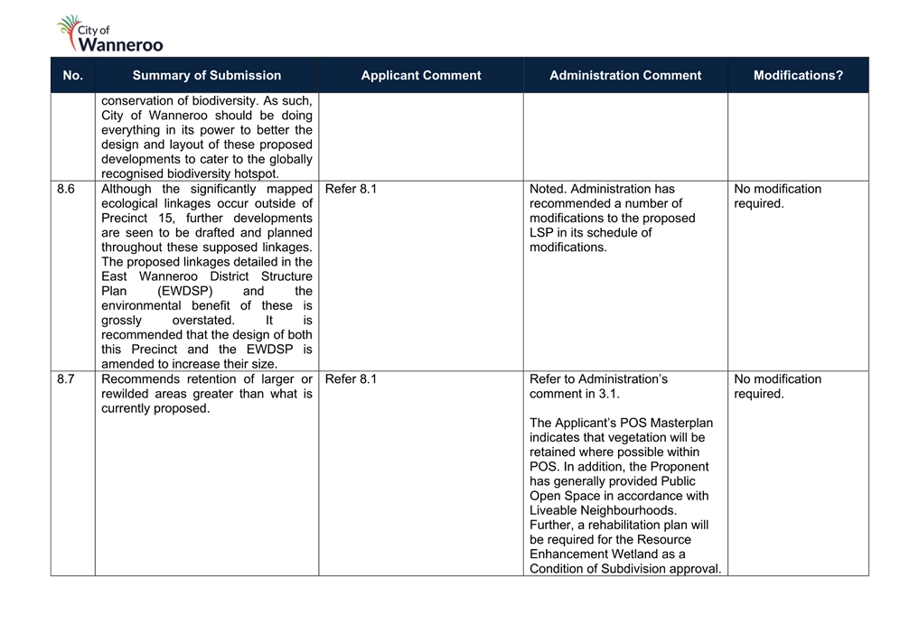 A screenshot of a document

Description automatically generated