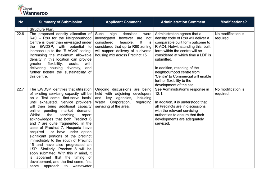 A close-up of a document

Description automatically generated