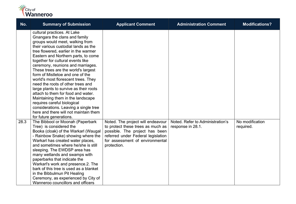 A screenshot of a document

Description automatically generated