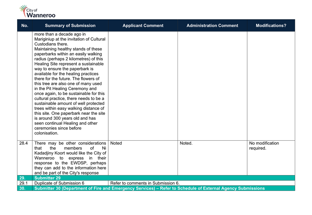 A screenshot of a document

Description automatically generated