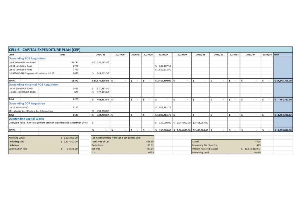 A white sheet with black squares and text

Description automatically generated with medium confidence