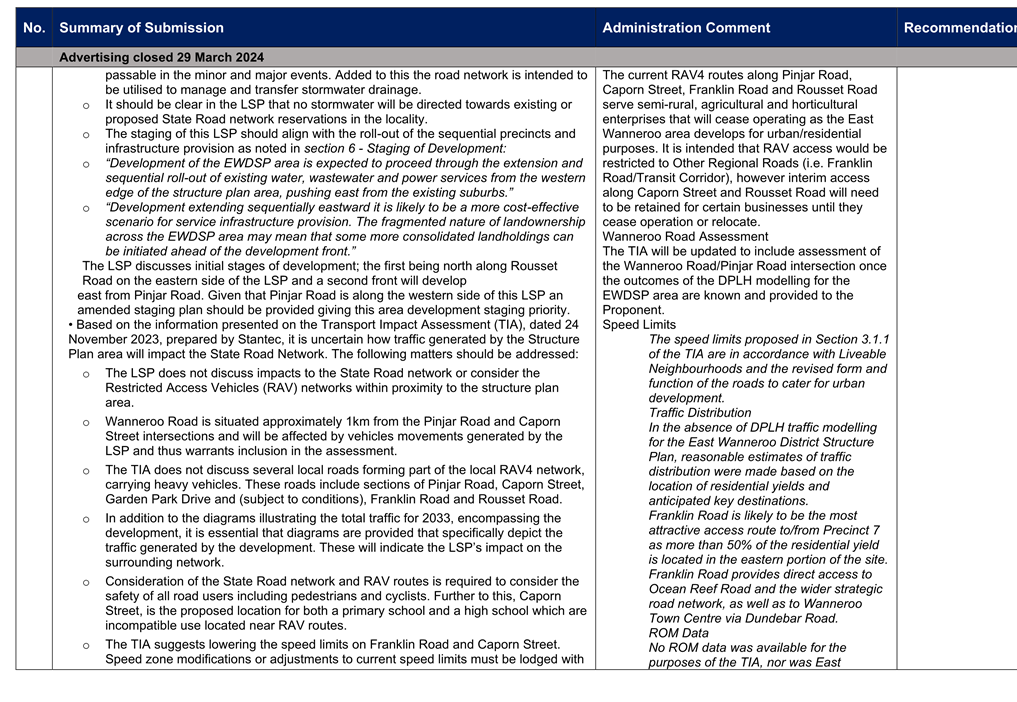 A screenshot of a computer screen

Description automatically generated
