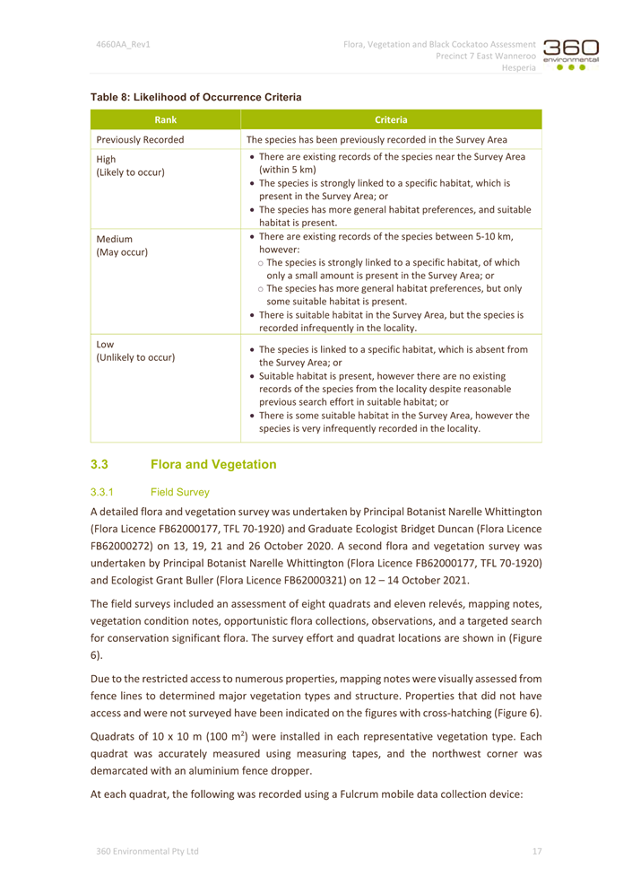 A screenshot of a document

Description automatically generated