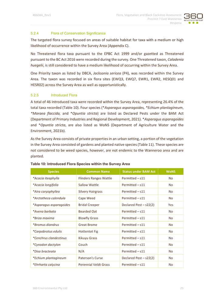 A screenshot of a document

Description automatically generated