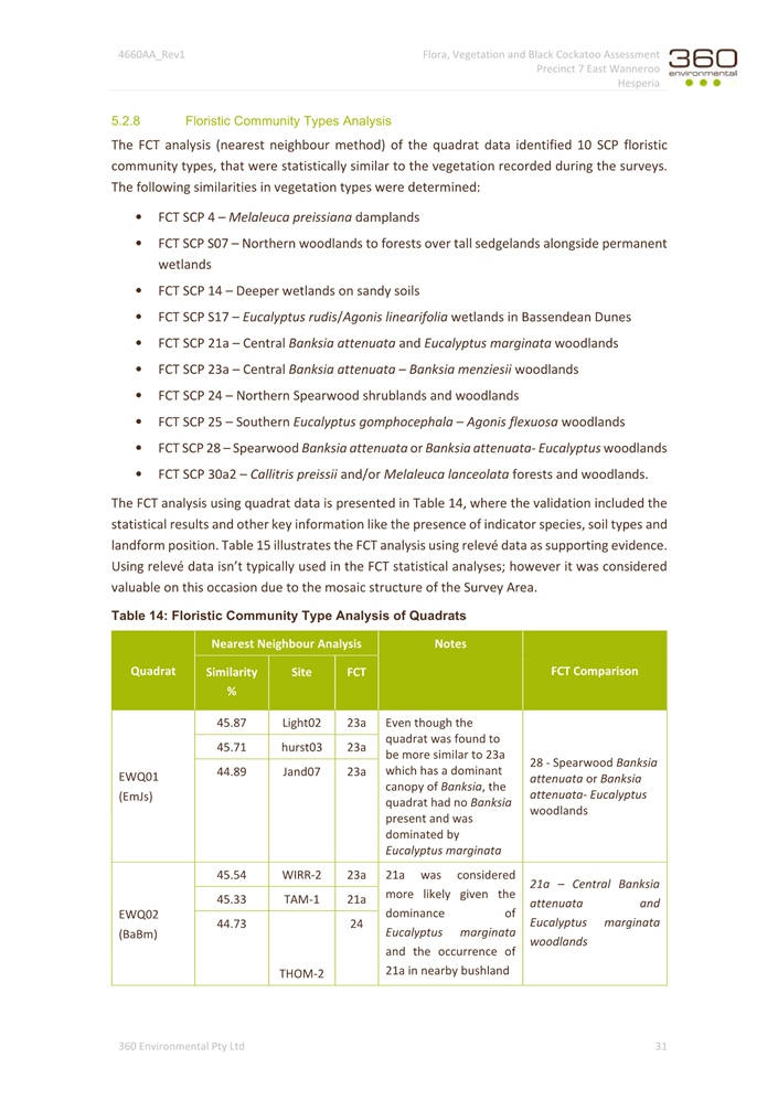 A document with text and numbers

Description automatically generated