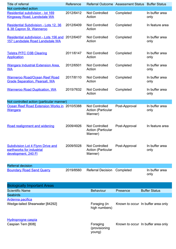 A screenshot of a document

Description automatically generated