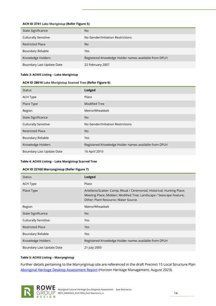 A screenshot of a document

Description automatically generated