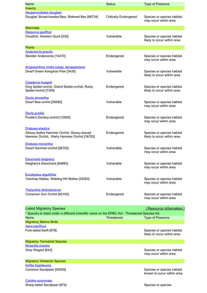 A screenshot of a document

Description automatically generated