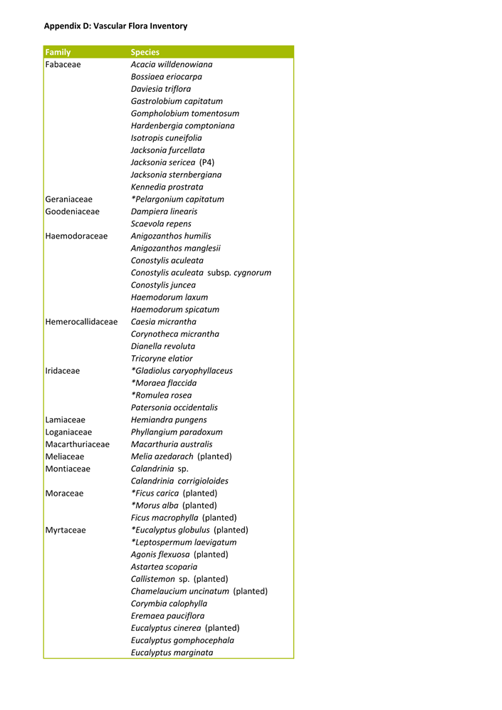 A close-up of a list

Description automatically generated